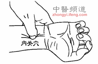 点击将在新窗口查看全图 艾灸穴位难找 教您几招找穴位的窍门