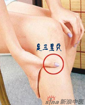 点击将在新窗口查看全图 自灸“足三里” 助你长命百岁