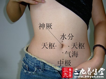 点击将在新窗口查看全图 妇科艾灸穴位图